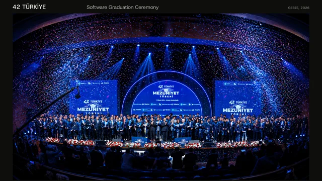 42 Türkiye — Software Graduation Ceremony